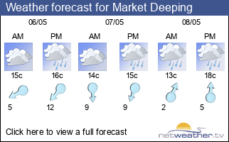 Weather forecast for Market Deeping